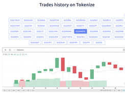 Tokenize Screenshot 1