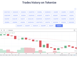 Tokenize Screenshot 1