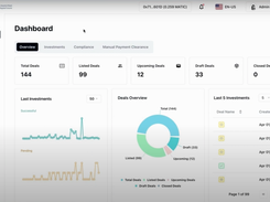 Asset Tokenization with Zoniqx TPaaS