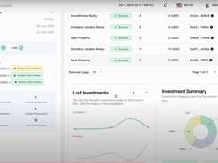 Asset Tokenization with Zoniqx TPaaS