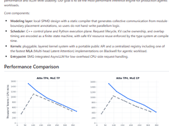 TokenSpeed Screenshot 1