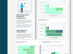 TolaData Dashboard