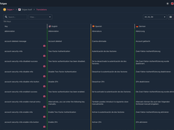 Dark mode