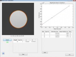 beam size calibration
