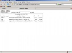 Tomcat Resources Manager