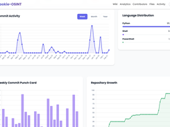 Tookie-OSINT Screenshot 2