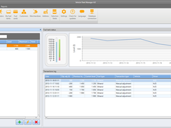 Tool&AssetManager-Fueltanks