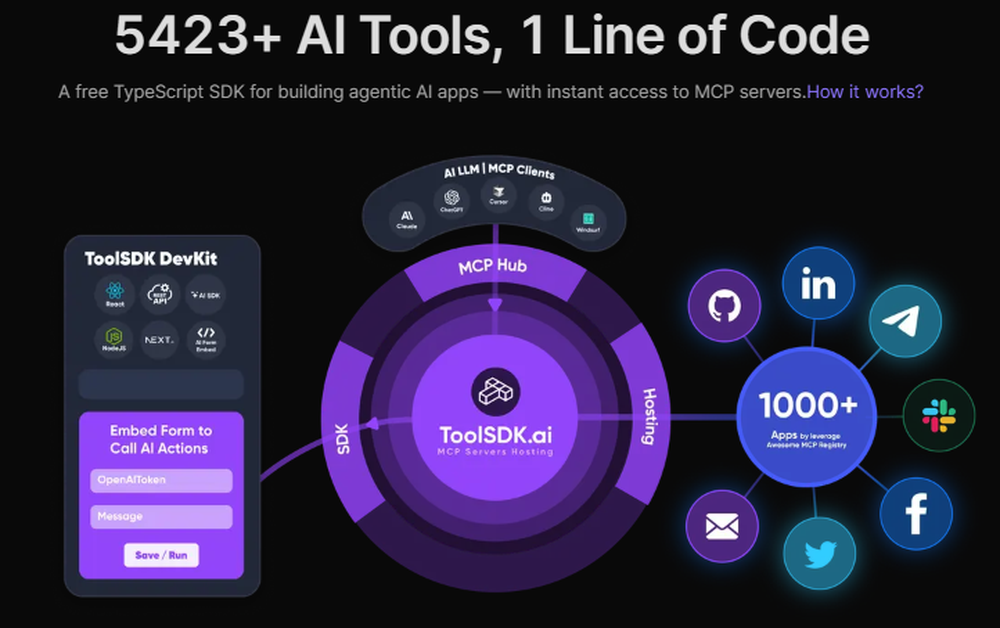 ToolSDK.ai Screenshot 1