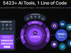 ToolSDK.ai Screenshot 1