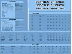 Details to each JobFile a month