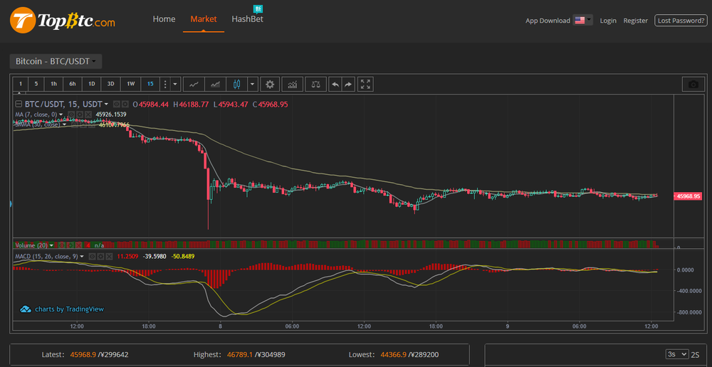 TOPBTC Screenshot 1