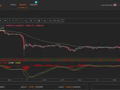 TOPBTC Screenshot 1