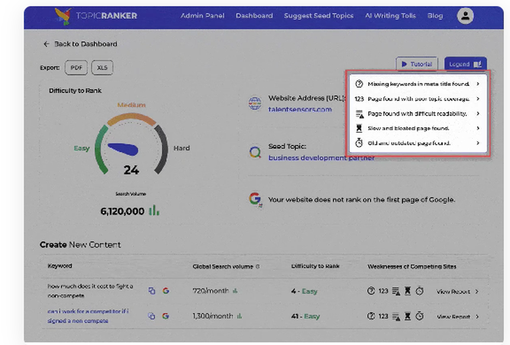 TopicRanker Screenshot 1