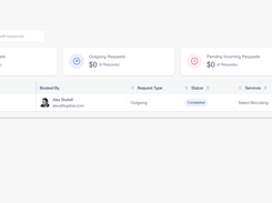 Buyer Intent Monitoring Across 30,000+ Topics