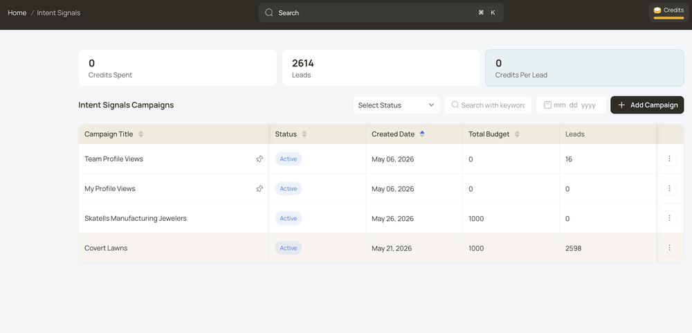Ad Retargeting from Intent Data