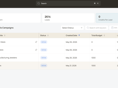 Ad Retargeting from Intent Data