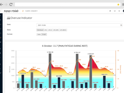 Topsportslab Screenshot 1