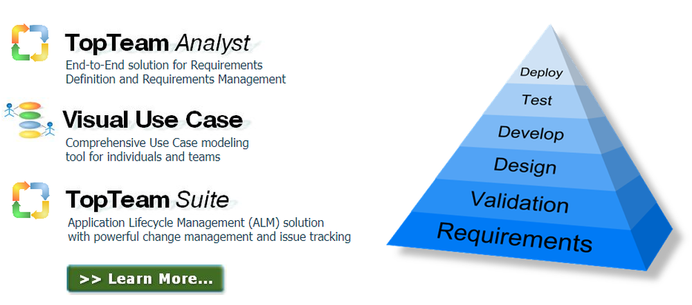 TopTeam Screenshot 1