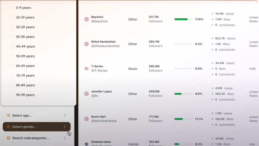 topYappers Screenshot 1