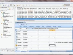 TORC results after clustering