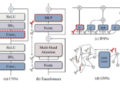 Torch Pruning Screenshot 1