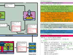 TorchRL Screenshot 1