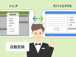 Toreta Screenshot 3