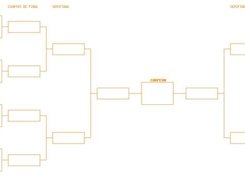 Cuadro de eliminatorias