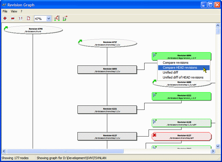 smartsvn over network