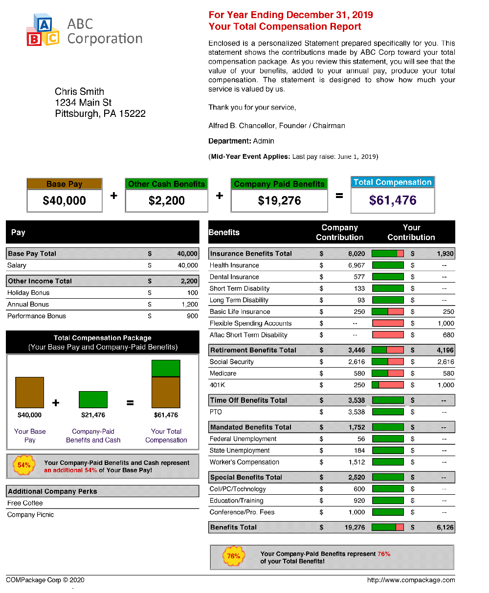 Total Compensation Statements Screenshot 1