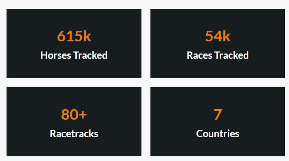 Total Performance Data Screenshot 1