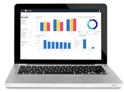 TotalTelecomManagement-Dashboard