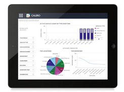 TotalTelecomManagement-OverView