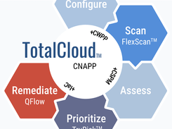 TotalCloud Screenshot 1