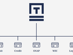 TotilPay Screenshot 3