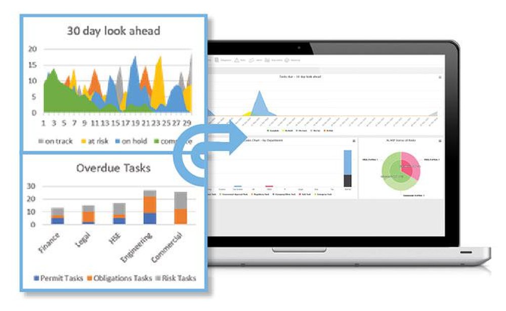Totum Compliance Screenshot 1