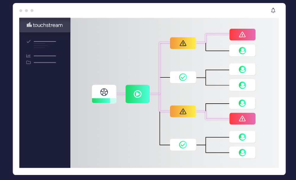 Touchstream VirtualNOC Screenshot 1