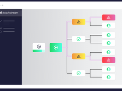 Touchstream VirtualNOC Screenshot 1