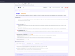 AI Powered Forecasting