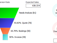 Cuddle CRM