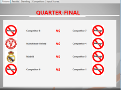 Fixtures Display