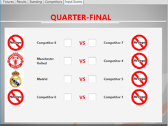 Input Scores Screen