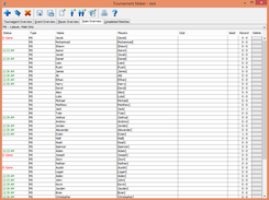 Team Overview