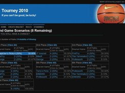 Sample Endgame scenarios before the final four