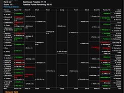 Bracket view
