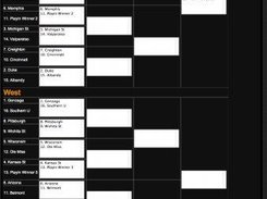 Bracket creation
