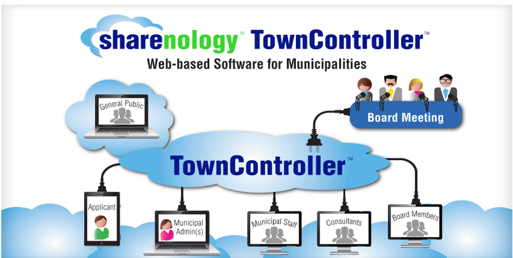 TownController Screenshot 1