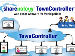 TownController Screenshot 1