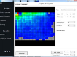 Heat Map