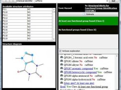 Toxtree 2.5.0 Functional groups module